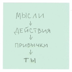 DAKOOKA - Бэд трип